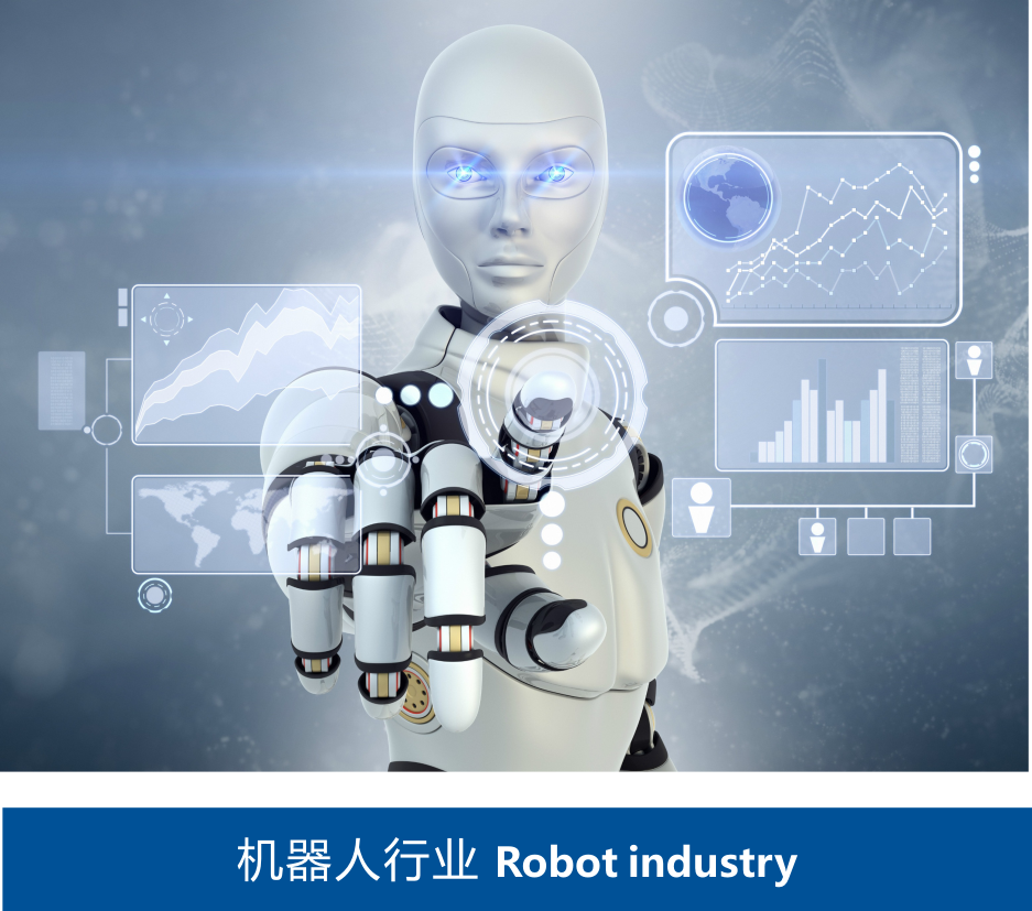 機器人行業